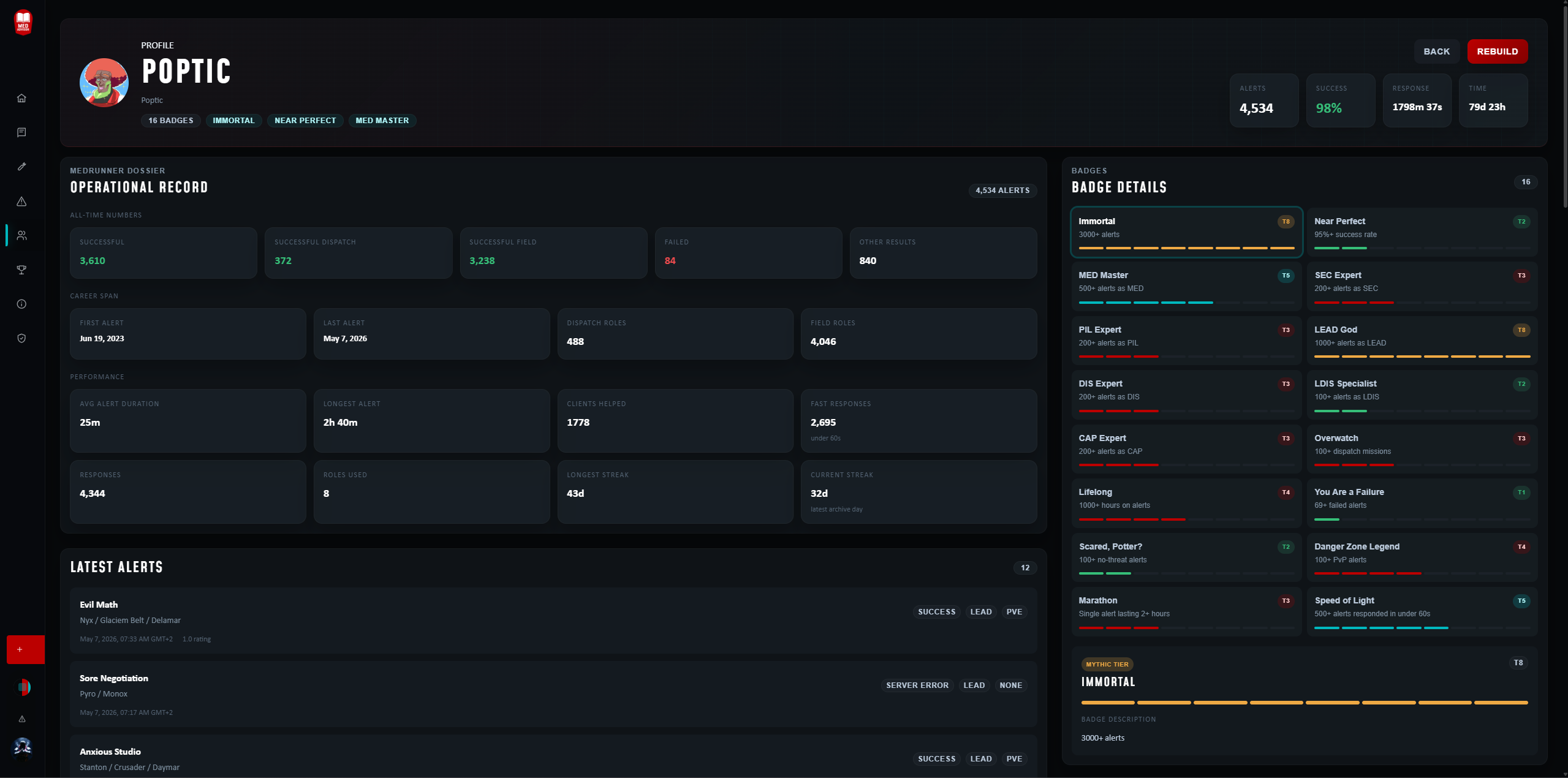 Profiles and leaderboards screenshot